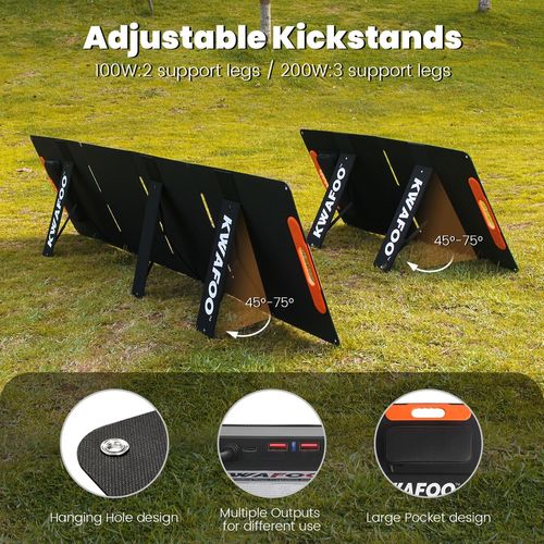 Jüngste Firmenblogs über Portable Folding Solar Panel 100W, 200W bald auf Amazon erhältlich