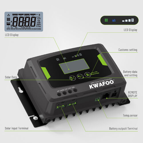 Jüngste Firmenblogs über Zuverlässig, leicht zu verstehen, KWAFOO 20A 12V 24V RV Marine MPPT Solar Charge Controller