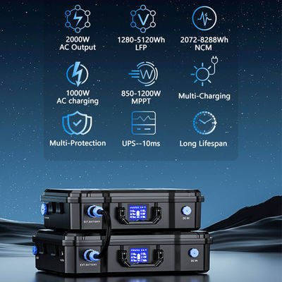 Guter Preis 150V PV-Eingang Lithiumbatterie-Kraftwerk Portable Solargenerator mit UPS-Funktion Online