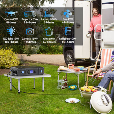 Guter Preis Portable 2000W UPS Solargenerator 2072Wh Batteriekapazität mit USB C / DC-Ausgängen Online