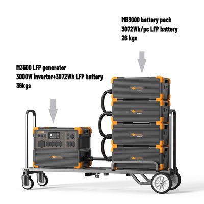 Guter Preis 3600 Watt Lithiumbatterie UPS Solargenerator mit MPPT-Steuerung Max. 2400 Watt Solar-Eingang Online