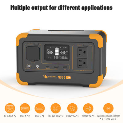100 Watt LFP Lithium-Ionen-Batterie Solargenerator Solarenergie Speicher Mehrfache Leistungsoptionen